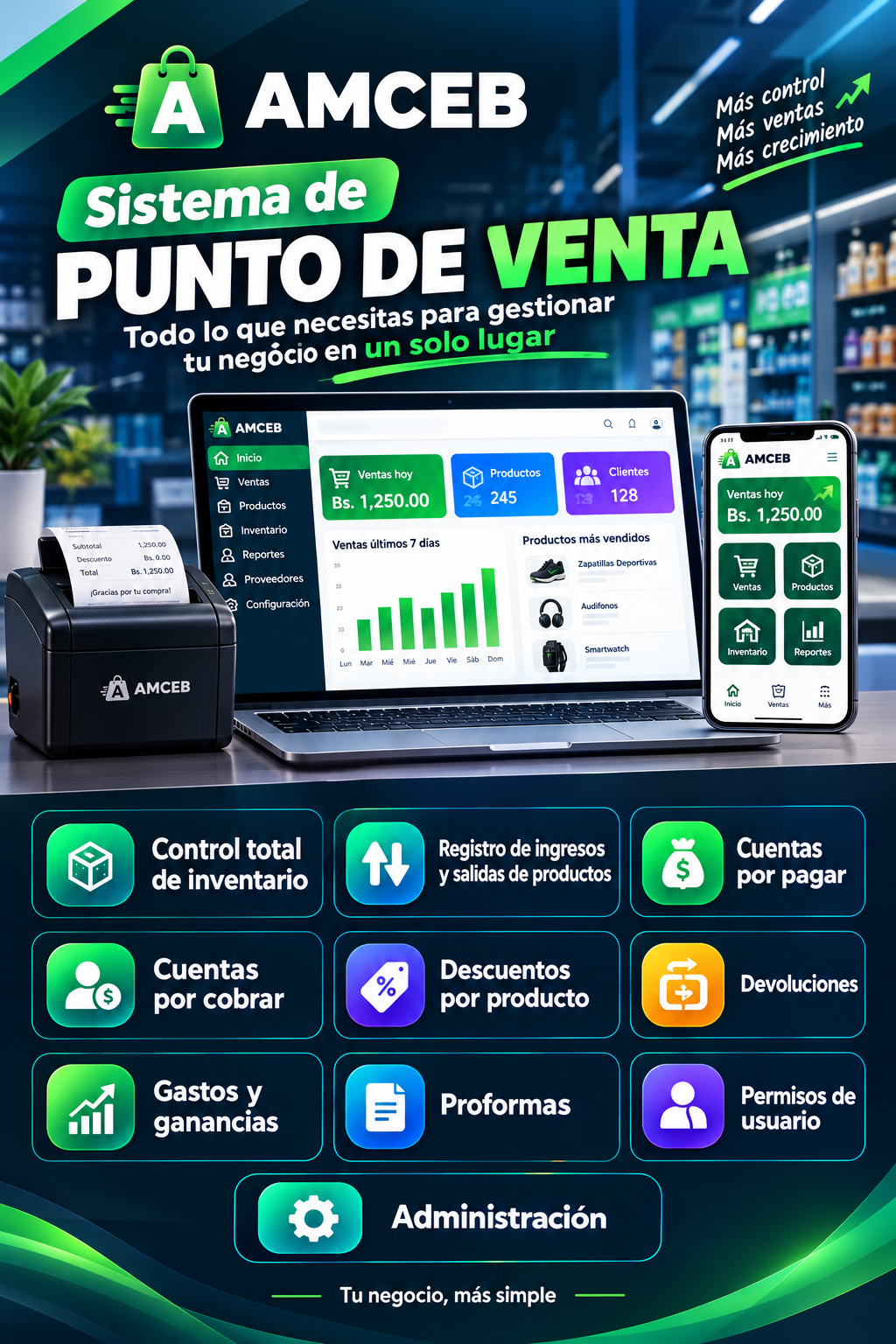 Amceb Pos